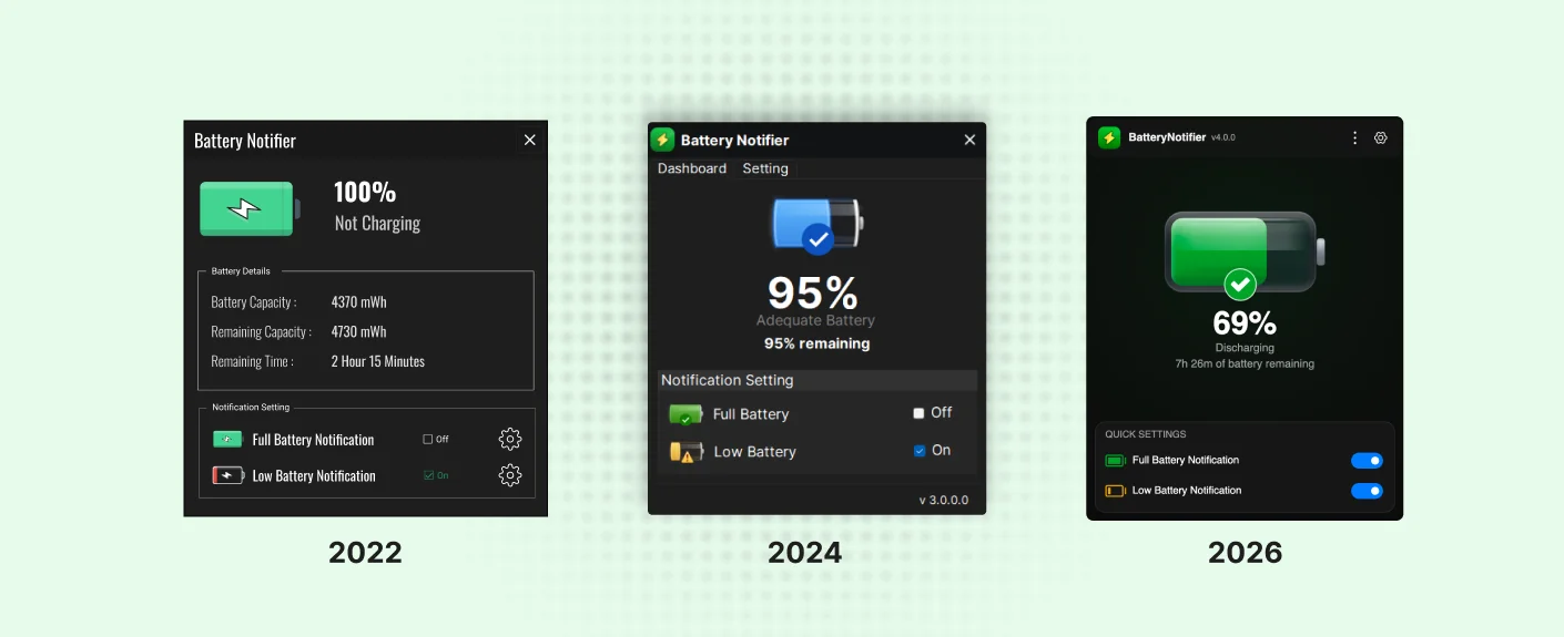 Battery Notifier evolution: 2022 first release, 2024 redesign, 2026 Avalonia cross-platform