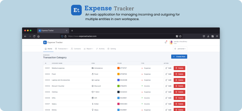 An case study on Expense Tracker an Webapp for managing expense and income 